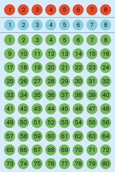 36434 HERMA STICKERS 4129 - Görsel 1